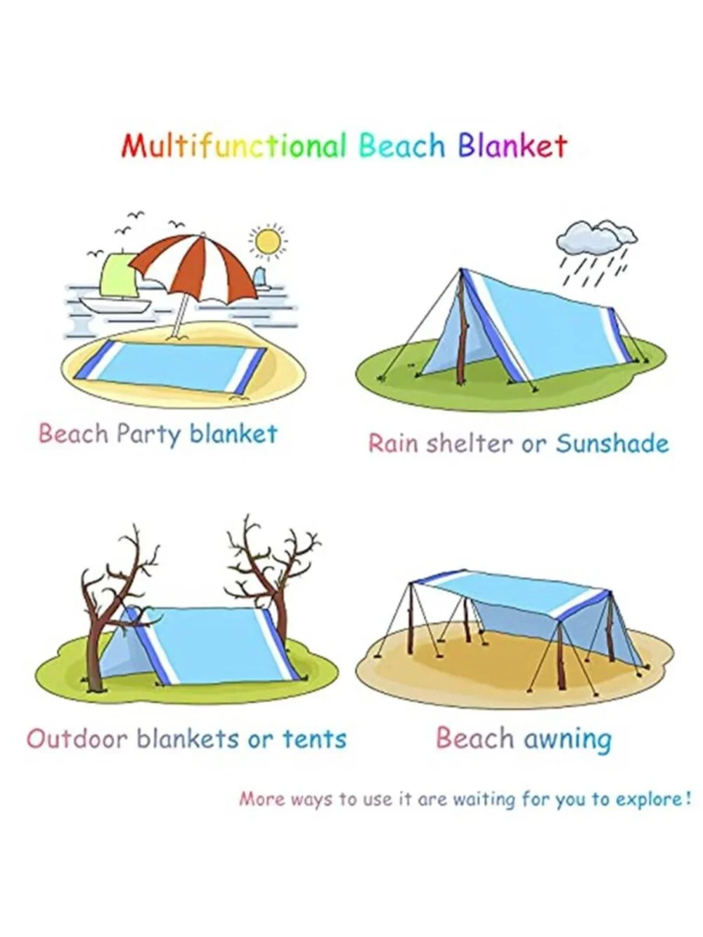 Oversized Beach Blanket Sandproof Waterproof Picnic Camping Mat White Blue